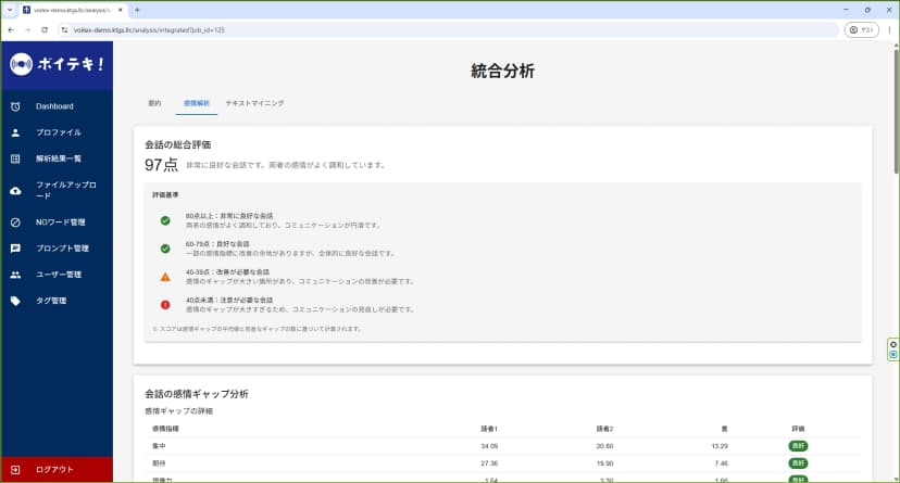 自動化された対話評価の画面イメージ