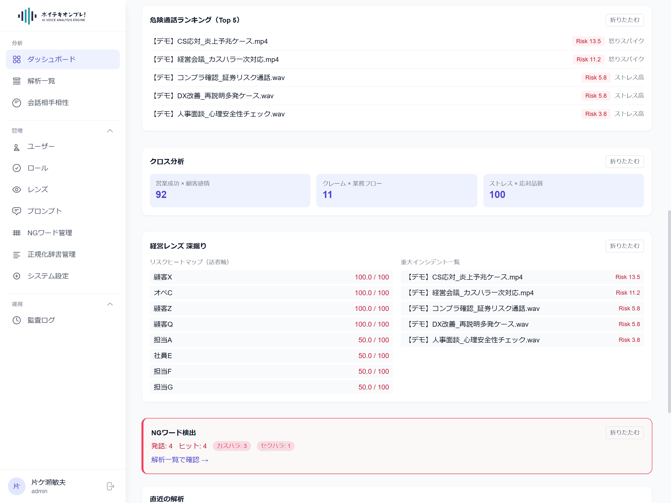 リスクの早期検知の画面イメージ