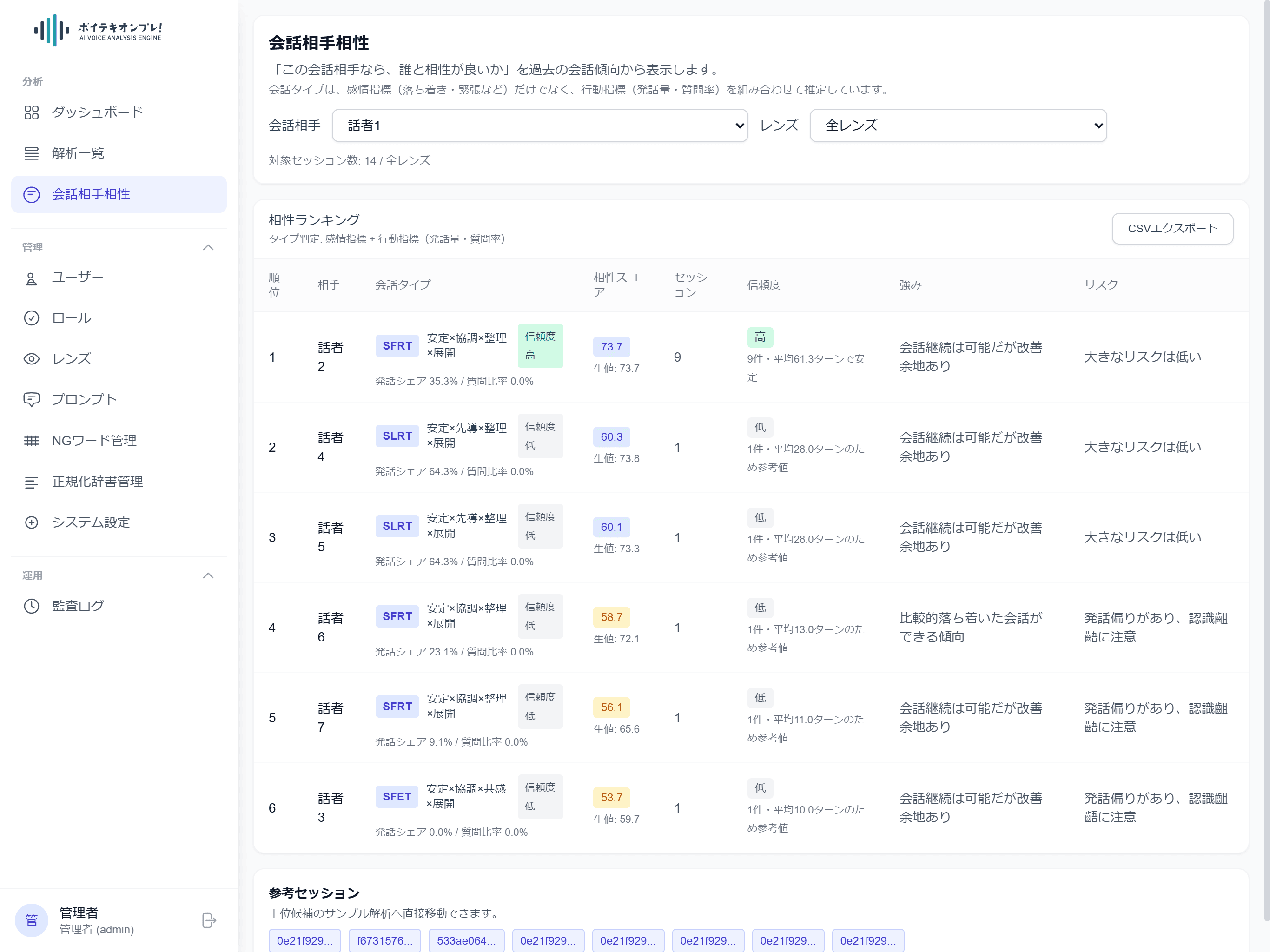会話相手相性（配置・育成支援）の画面イメージ